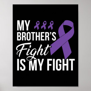 Poster Cancer du pancréas Lutte contre le cancer Ruban 15