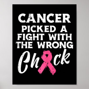 Poster Cancer Du Sein : Lutter Contre La Mauvaise Sensibi