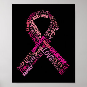 Poster Cancer du sein rose Ruban Sensibilisation au cance