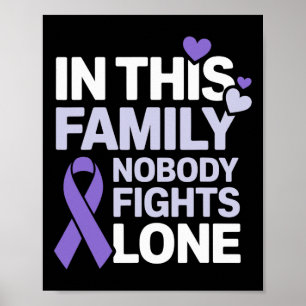 Poster Cancer du sein Soutien du ruban rose Cancer du sei