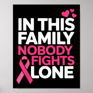 Poster Cancer du sein Soutien du ruban rose Cancer du sei