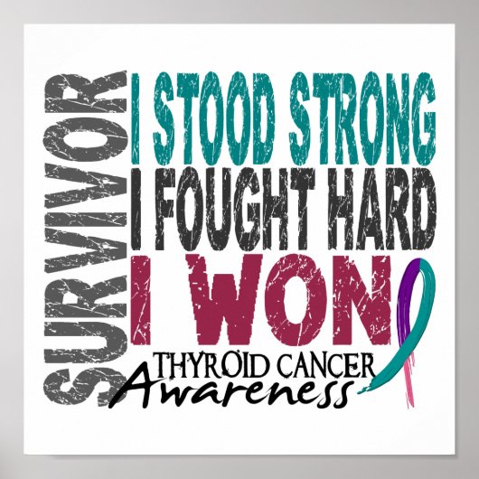 Poster Cancer du thyroïde 4 (Devant)