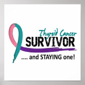 Poster Cancer du thyroïde 8 (Devant)