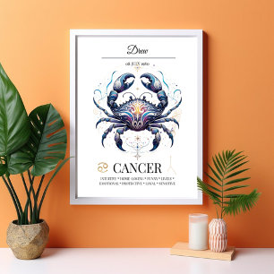 Poster Cancer Elégant Personnalisé Zodiac Aquarelle