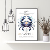 Poster Cancer Elégant Personnalisé Zodiac Aquarelle