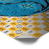 Poster Cancer et Cheval de l'eau (Coin)