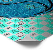 Poster Cancer et chien d'eau (Coin)