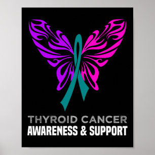 Poster Cancer Sensibilisation Papillon bleu Turquoise ros