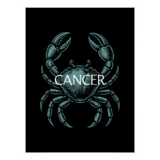 Poster Cancer Zodiaque – Crabe Vintage en Sarcelle sur Fo