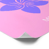 Poster Cancun, Art Tropical, Preppy, Salle Préppy, Rose (Coin)