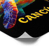 Poster Cancún mexico vacances_cancun (Coin)