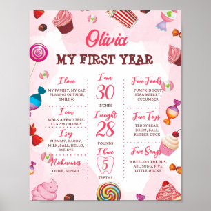 Poster Candy Sweet One Anniversaire Jalon