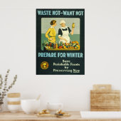 Poster Canning Foods 1914 (Cuisine)