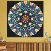 Poster Canvas Afdruk (Insitu (Woonkamer))