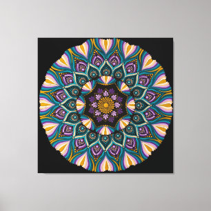 Poster Canvas Afdruk
