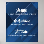 Poster Capacité, Motivation, Devis d'attitude, Abstrait b (Devant)