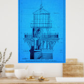 POSTER CAPE HATTERAS LIGHTHOUSE BLUEPRINT 1869 (Cuisine)