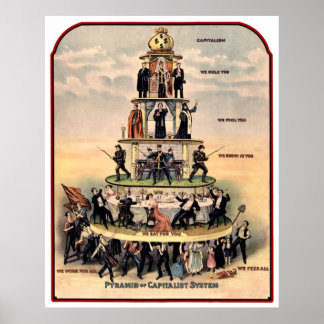 Poster CAPITALISME Pyramide du capitalisme