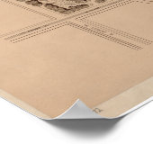 Poster Capitol Grounds Architectural Plans (1874) (Coin)