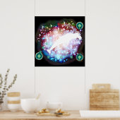 Poster Capricorne (Cuisine)