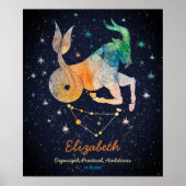 Poster Capricorne Constellation Zodiaque Aquarelle Galaxi (Devant)