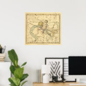 Poster Capricorne et Aquarius (Bureau à domicile)