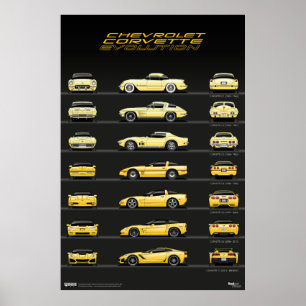 Poster Car Evolution