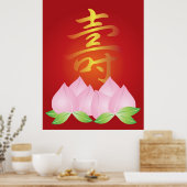 Poster Caractère chinois Calligraphie Longévité Illustrat (Cuisine)