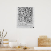 Poster Caractères et caricatures (Cuisine)