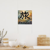 Poster Caractères japonais de voyage (Cuisine)