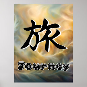 Poster Caractères japonais de voyage