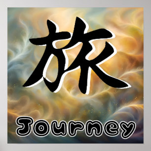 Poster Caractères japonais de voyage