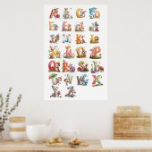 Poster Caractères lettres alphabétiques (Cuisine)