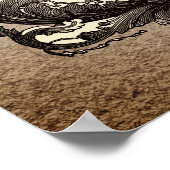 Poster Caractères Wonderland encadrés vintages (Coin)