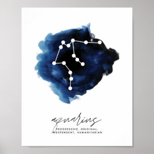Poster Caractéristiques de la constellation d'Aquarius