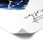 Poster Caractéristiques de la constellation de Capricorne (Coin)