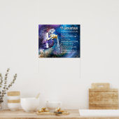 Poster Caractéristiques de l'Aquarius (Cuisine)