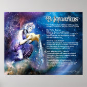 Poster Caractéristiques de l'Aquarius (Devant)