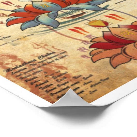 Poster Caractéristiques des chakras - Style contrastif (Coin)