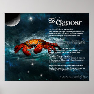 Poster Caractéristiques du cancer