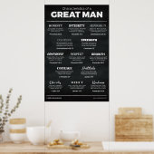 Poster Caractéristiques d'un grand homme (Cuisine)