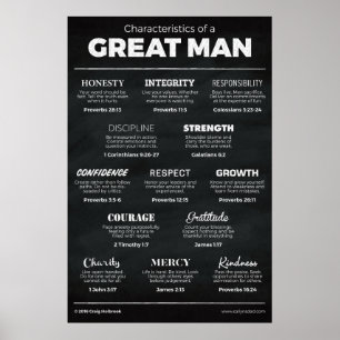 Poster Caractéristiques d'un grand homme