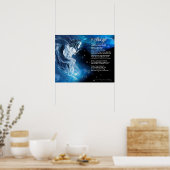 Poster Caractéristiques virologiques (Cuisine)