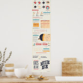 Poster Carbes Vous Tuent Infographie (Cuisine)