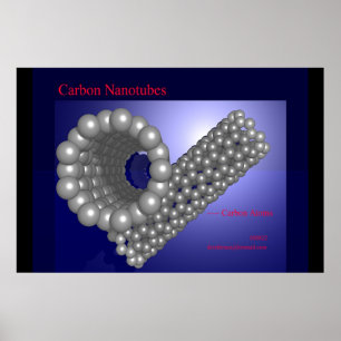 Poster Carbone Nanotubes (copie)