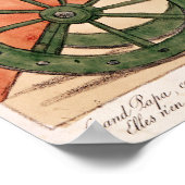 Poster Caricature de Charles X et Henri Duc de (Coin)