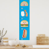 Poster Caricature de croissance des repas préférés (Cuisine)