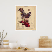 Poster Caricature prussienne 1868 (Cuisine)