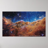 Poster Carina Nebula Cosmic Cliffs James Webb Extra Large (Devant)
