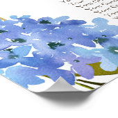 Poster Carolina Bleu Floral Diagramme de siège bordé (Coin)